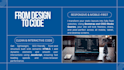 create responsive front end websites