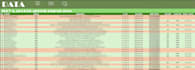 do data entry for your business