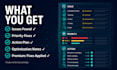audit your meta ads campaign and provide an optimization plan