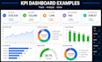 create an interactive excel dashboard