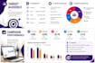 design professional medical powerpoint presentations
