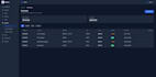 build a multi tenant saas dashboard with nextjs and supabase