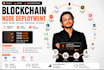 deploy and configure a blockchain node on your server