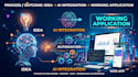 ai powered web apps and automation solutions