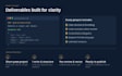 write professional software documentation, API docs, srs and user manuals