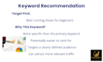 do SEO keyword research and competitor analysis