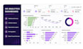 create interactive power bi dashboards, reports and data visualizations