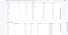 data analytics data cleaning  mis analytics