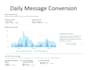 do GEO, aeo and ai SEO to get your website found on chatgpt and claude