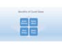 create professional powerpoint presentations and slides