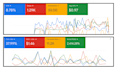 be your google ads expert and ROI focused PPC manager