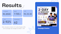 create and manage meta ads