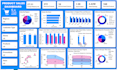 create a good and interactive power bi dashboard