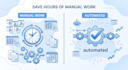 connect your apps with custom api integrations and automation