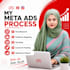 create meta ads and social media marketing