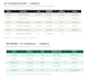 design industrial control systems with minimum bom and project cost