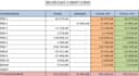 create excel accounting spreadsheets