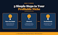find a profitable SEO niche with low competition keywords and competitors