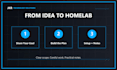 help you set up your beginner proxmox homelab