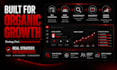 create and setup your youtube channel with SEO optimization