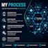 provide expert healthcare IT consulting and systems analysis