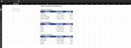 convert PDF into editable excel