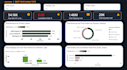design an interactive power bi dashboard and sales report