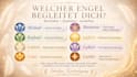 provide an intuitive angel card reading