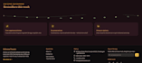 build a full stack ecommerce website with react node and mongodb