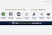 provide kyc aml due diligence and compliance support