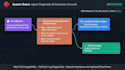 build a private autonomous ai agent with openclaw and local llm