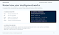 deploy your docker app to a vps with https and handover