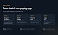 build a telegram mini app with payments for your business