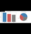 classify and analyze text data with ai sentiment analysis