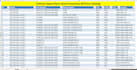 do excel data entry, cleaning, web research, dynamic dashboard
