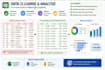 analyze ,clean and visualize your data  using excel, sql and powerbi