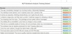 do manual data labeling and image annotation
