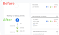 fix ga4, GTM, meta pixel and conversion tracking issues