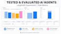 build custom ai agents with langgraph and microsoft agent framework
