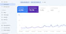 do monthly off page SEO link building