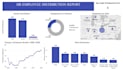 do data analysis and visualization using power bi
