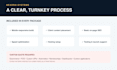 build a professional small business website
