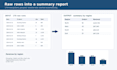 automate your excel and CSV data tasks with python