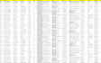 build targeted b2b prospect lists and business leads
