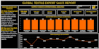 create an interactive power bi analytics dashboard