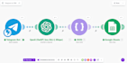 build an ai telegram bot integrated with your CRM