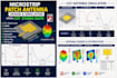 design and simulate microstrip patch antenna in cst