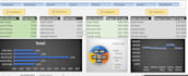 be your data analyst for insights, reports, and dashboards