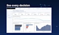 build a power bi dashboard with dax measures and data modeling
