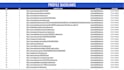 do manually 600 profile backlinks and seo link building